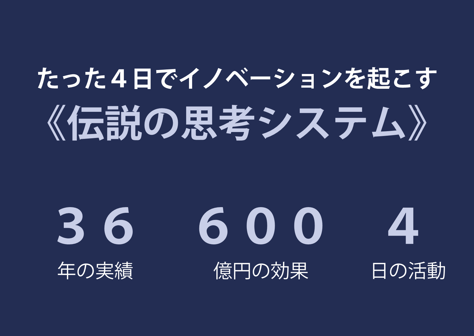 伝説の思考システム
