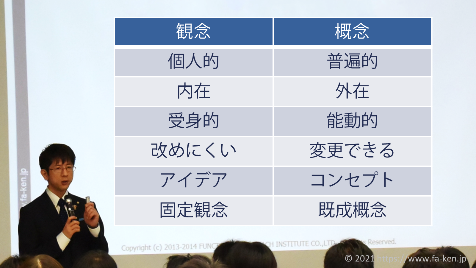 観念と概念の違い 株式会社ファンクショナル アプローチ研究所オフィシャルブログ 観念と概念の違い 株式会社ファンクショナル アプローチ研究所オフィシャルブログ