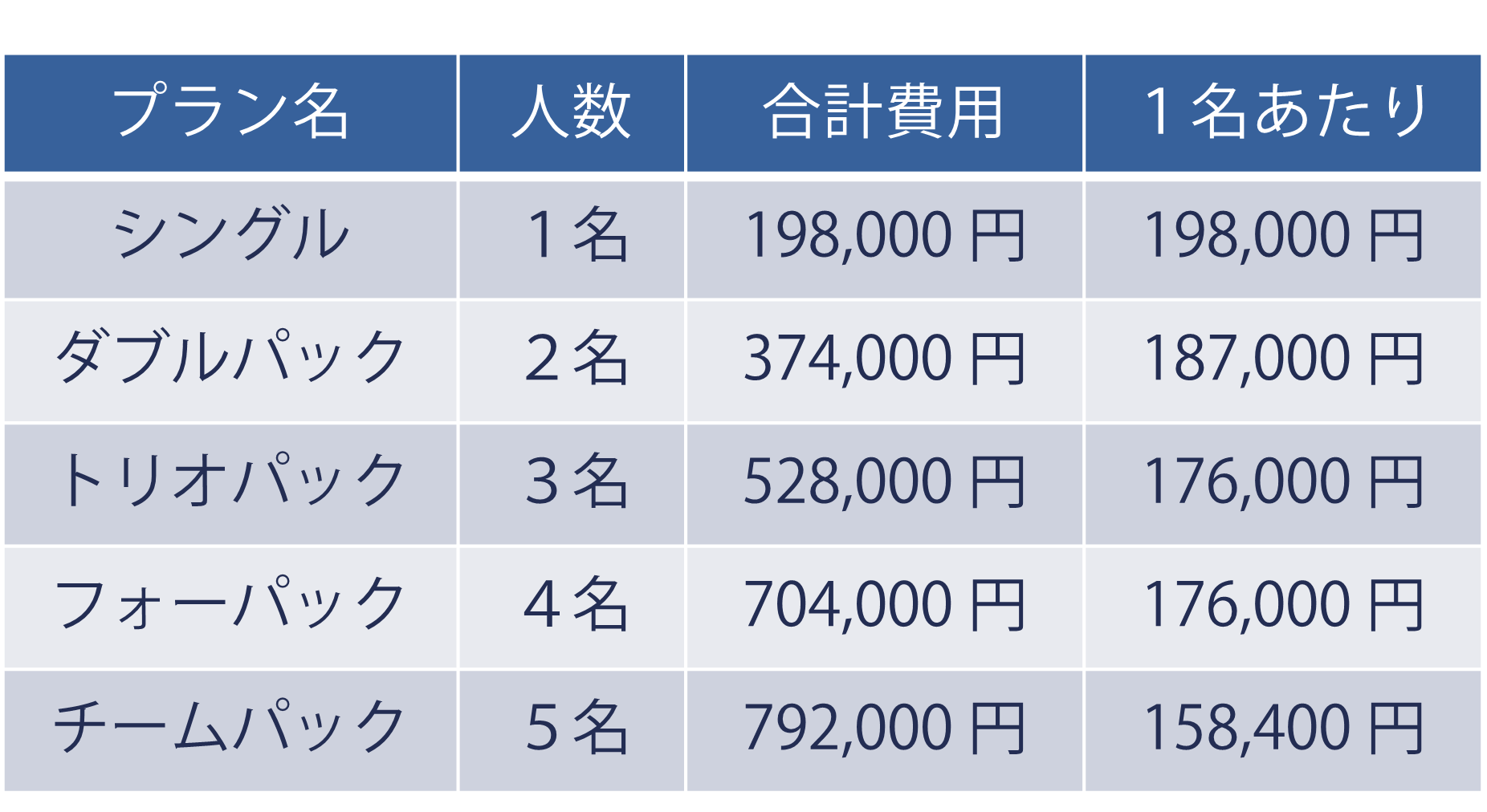 �����\�i�����j