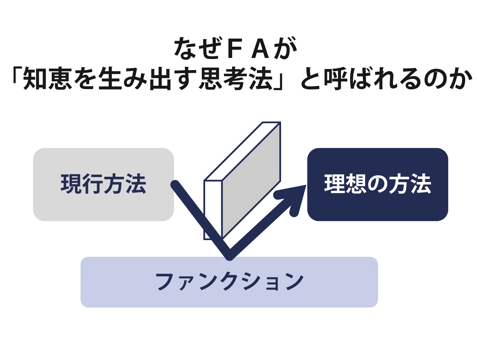 Ȃe`umb𐶂ݏovl@vƌĂ΂̂